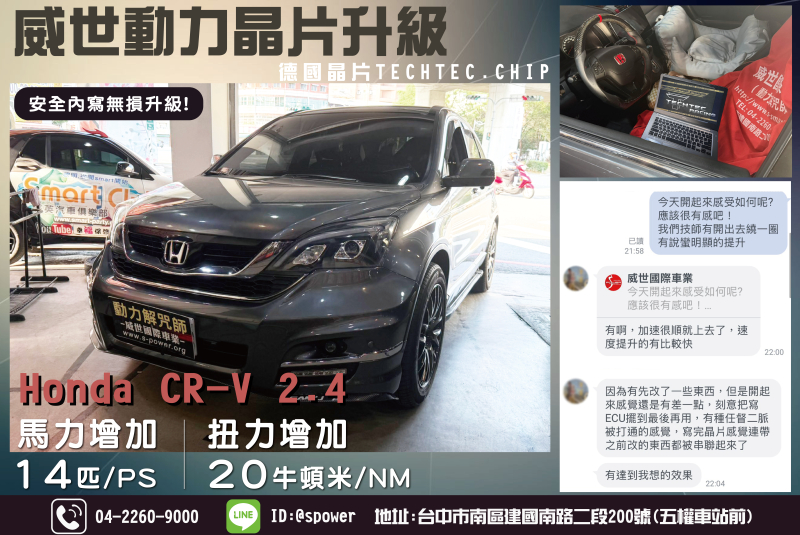 先改硬體還是先寫晶片？ 終結改裝選擇障礙！Honda CR-V 2.4